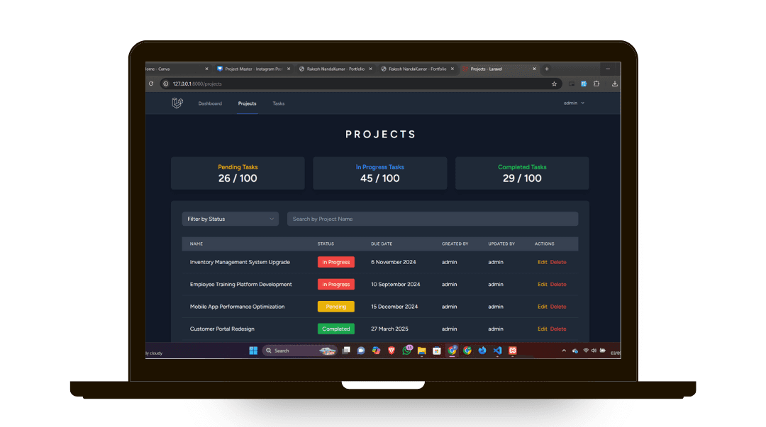 Next-Gen Project Mgmt Tool