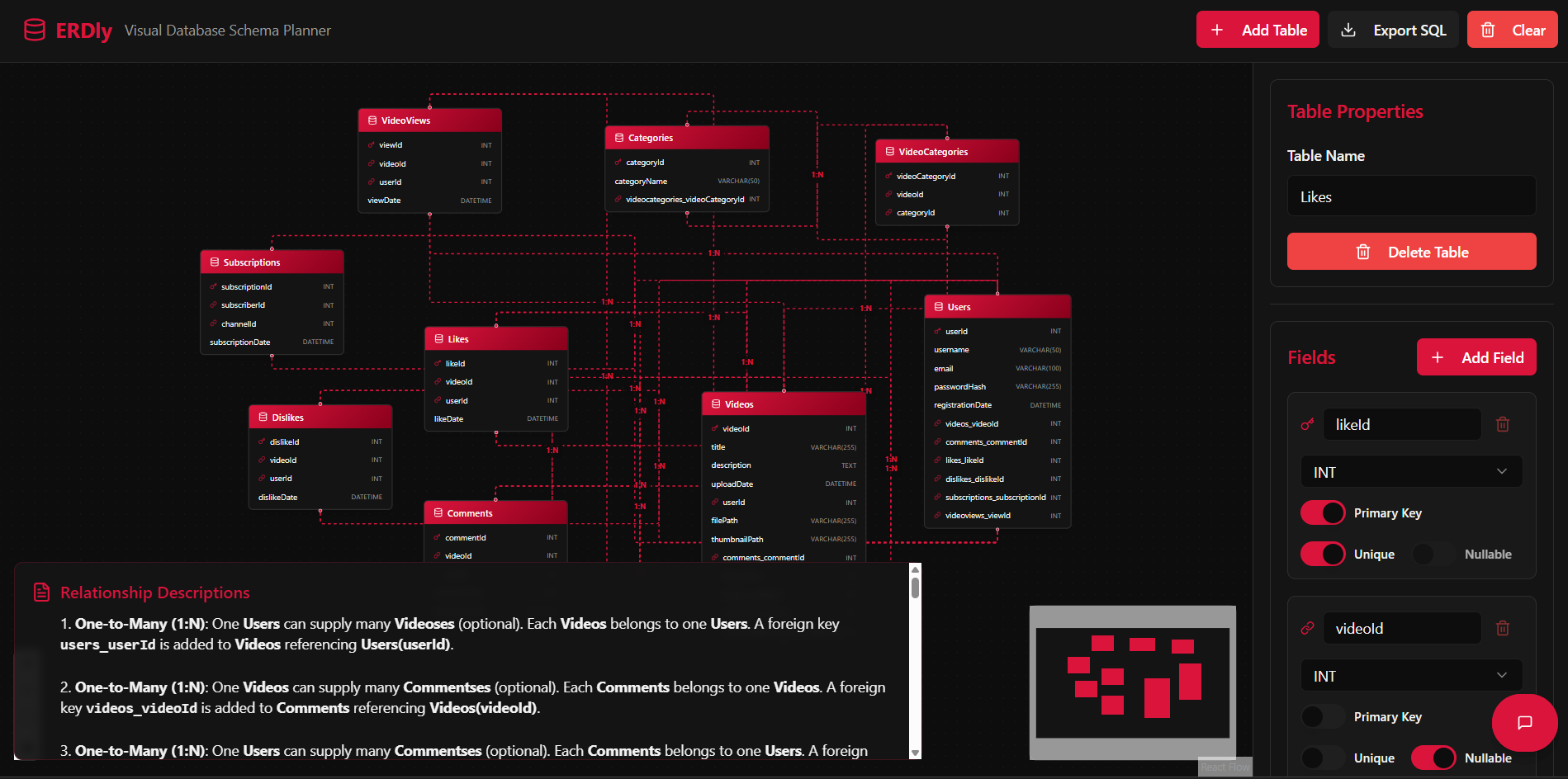 Personal Portfolio Images